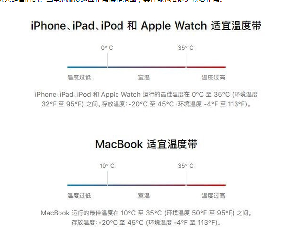 泰兴苹果13维修分享iPhone 13耗电越来越快怎么办 