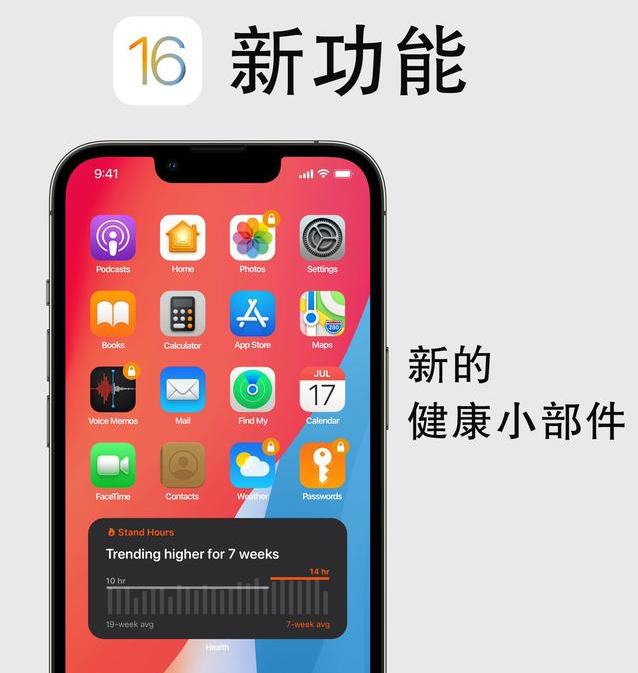 泰兴苹果手机维修分享iOS16新功能汇总 
