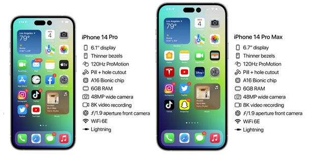 泰兴苹果14维修分享iPhone 14具体参数汇总 