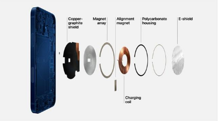 泰兴苹果手机维修分享iPhone 12真的会威胁身体健康吗 