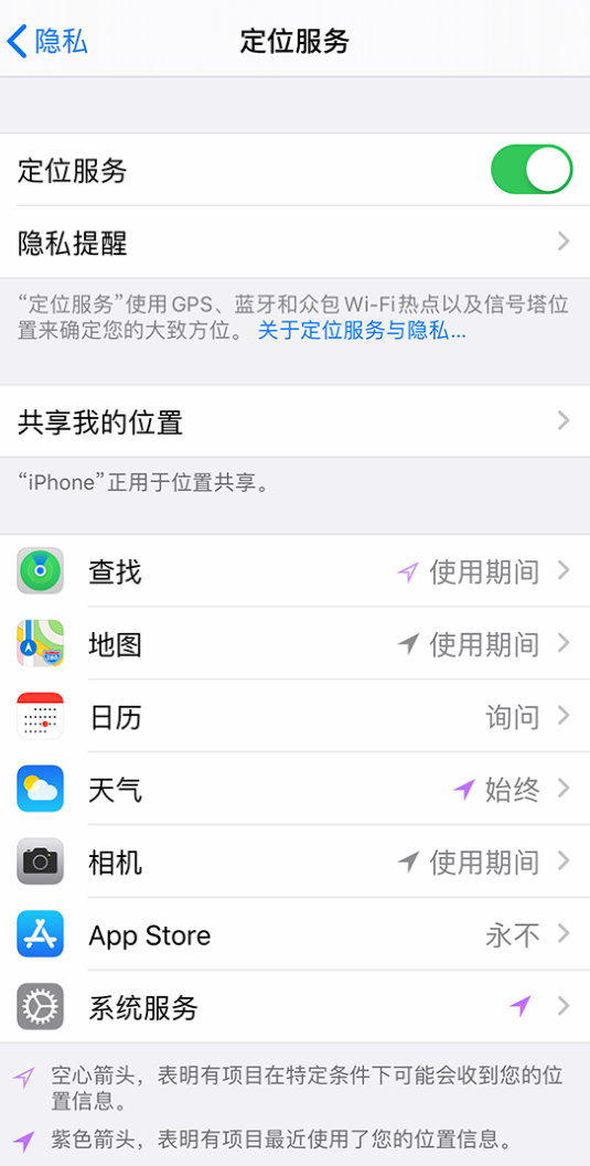 泰兴苹果手机维修分享iPhone 状态栏中时间显示为蓝色图标是什么情况 
